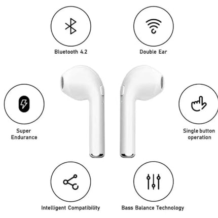 i12 TWS Wireless Bluetooth Headset - Version 5.0, True Wireless Earbuds with Mic